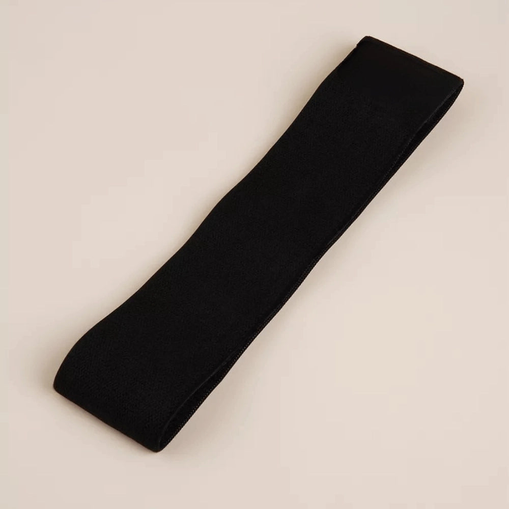ResiBand