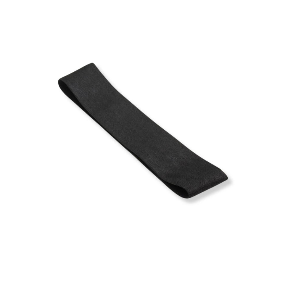 ResiBand