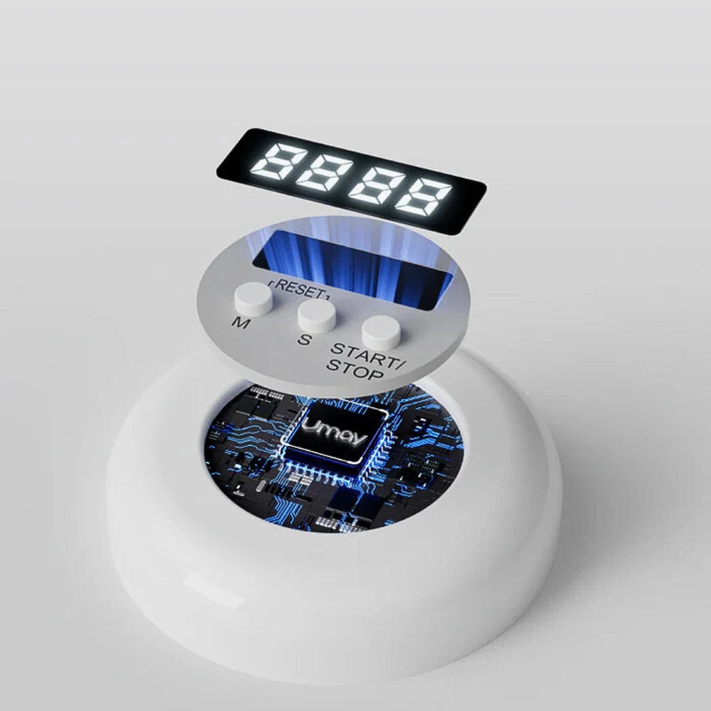 CoreBoard